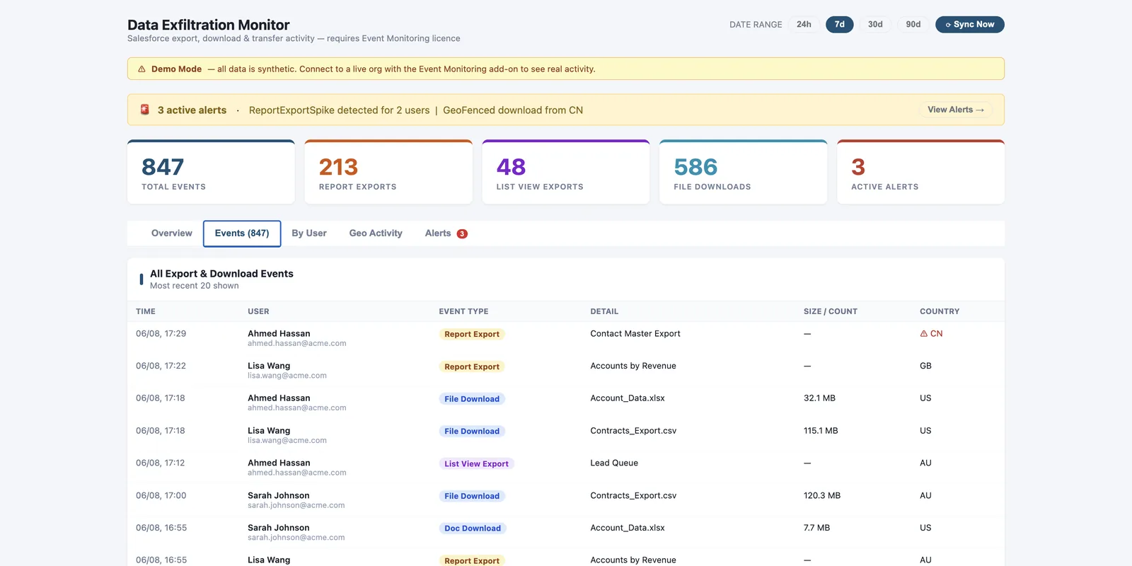 Full export and download event log with user, type, size and country