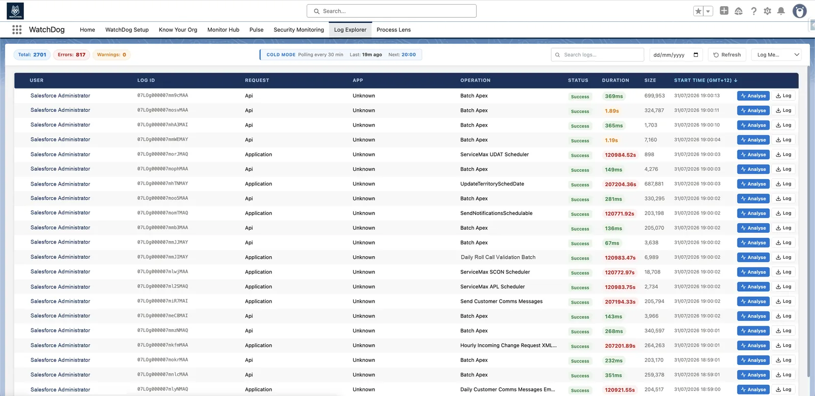 WatchDog Log Explorer listing collected Apex logs with duration, size and status