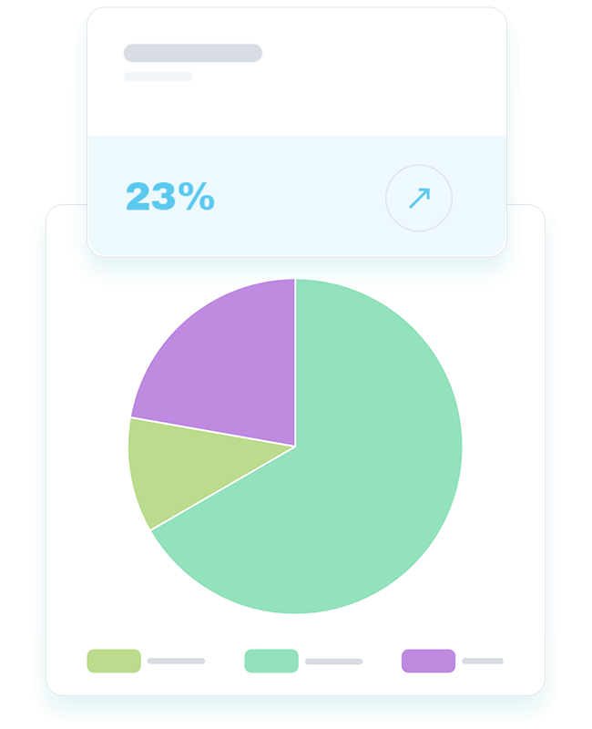 real time monitoring